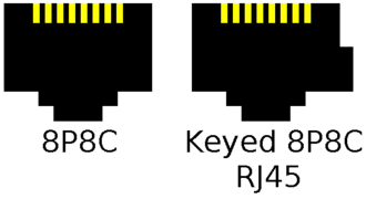 8P8C RJ45